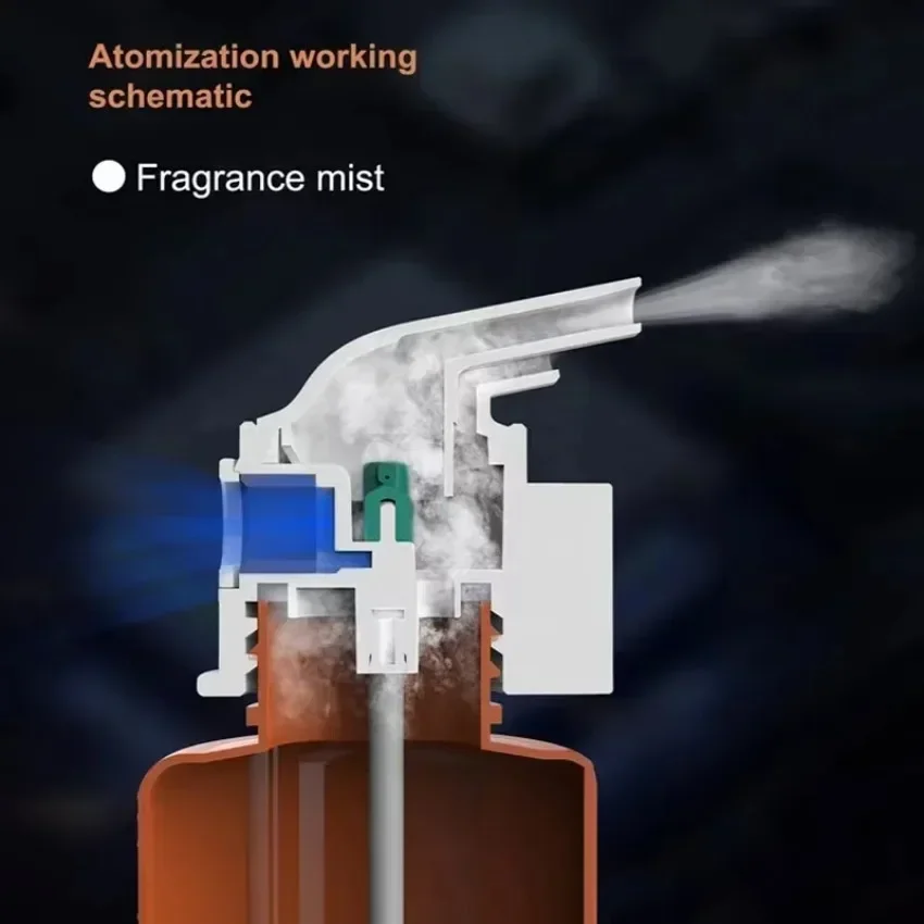 Wall Mounted Plug-in Essential - Fragrance Home Decor review and price